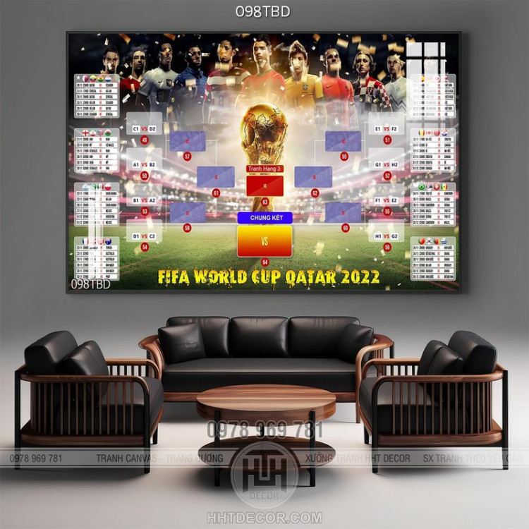 Lịch Thi Đấu world cup 2022 Qatar theo giờ Việt Nam