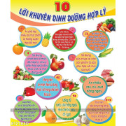 Tranh 10 lời khuyên dinh dưỡng 